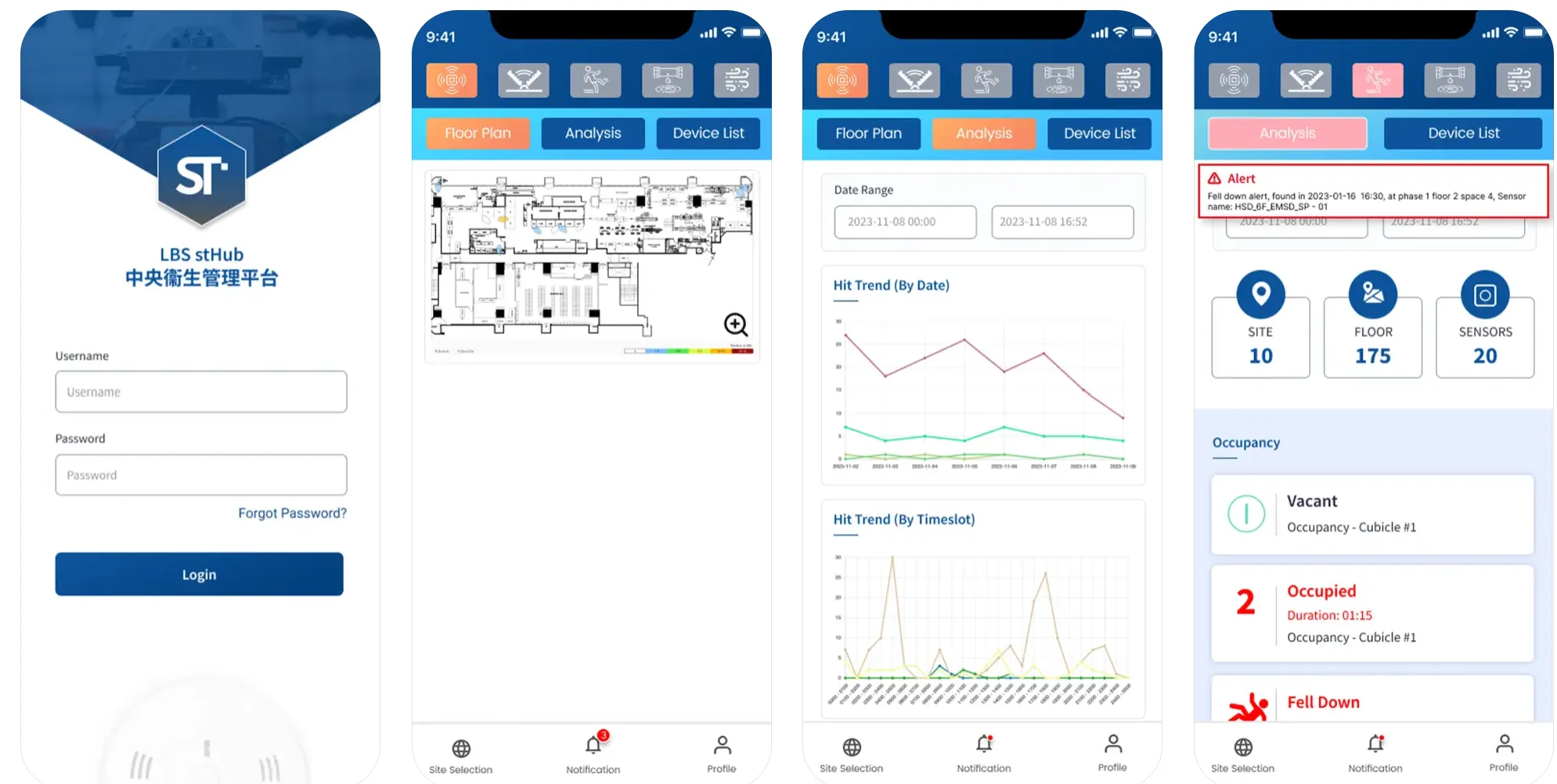 Mobile app